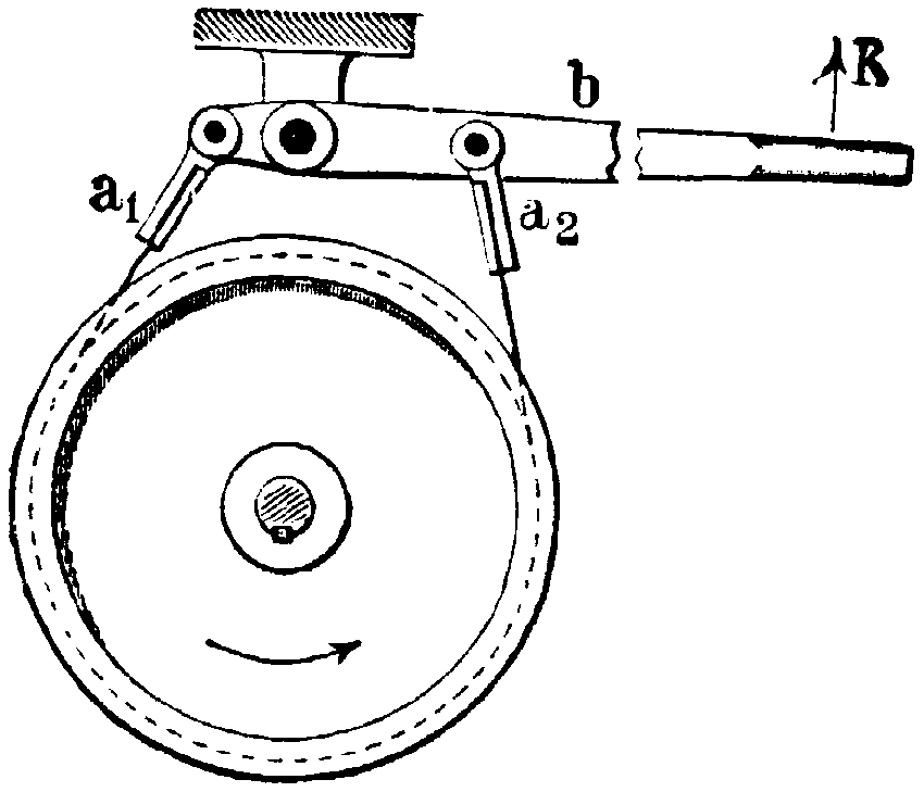band brake diagram - JC Whitney