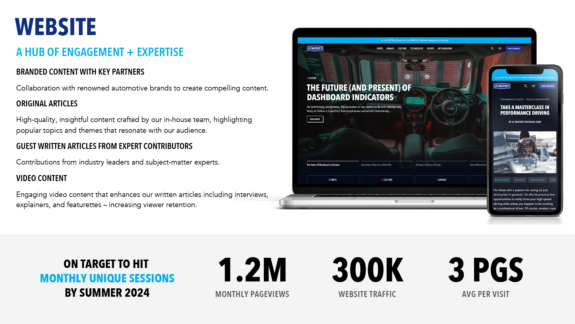 JC Whitney Website Statistics