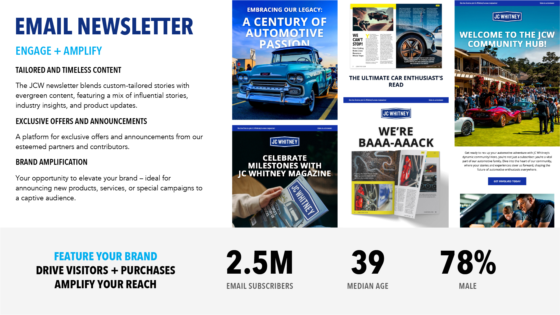 JC Whitney Email Newsletter Statistics